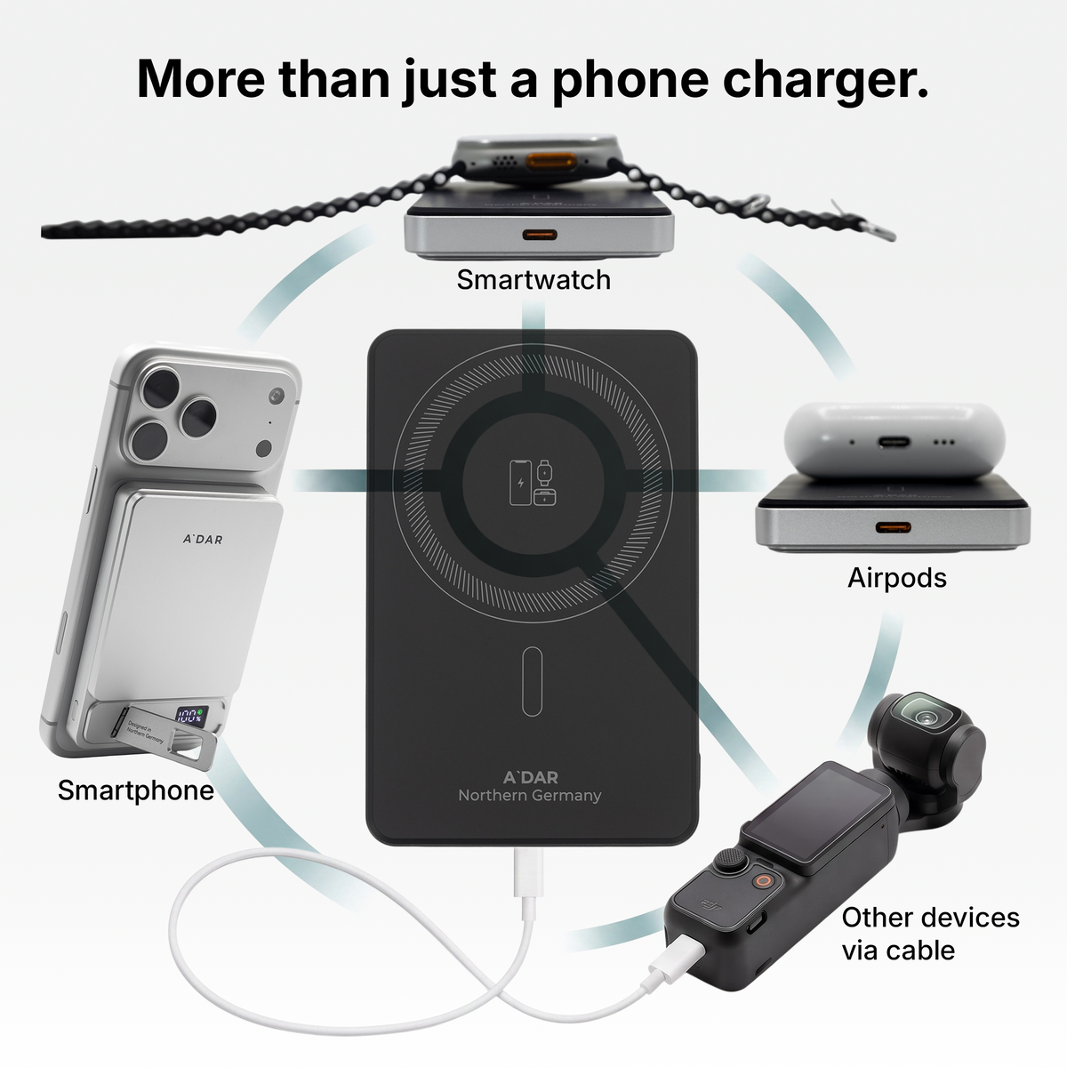 AdarCharge MAX