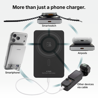 AdarCharge MAX